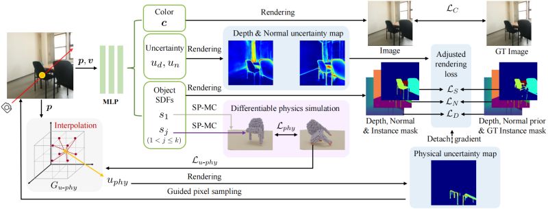Phyrecon - Abstract Pattern Collection - High Resolution Quality