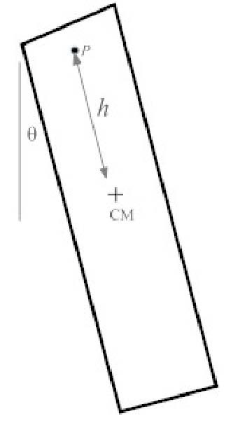 Physical Pendulum And General Methods Lecture Notes Physics Docsity - Dark Wallpapers - Creative Retina Collection