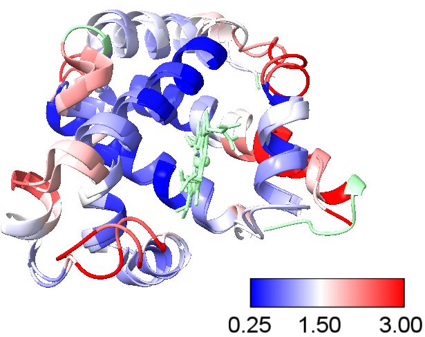 Github Kdiller713 Chimerax Moleculardynamicviewer A Simple - Classic Retina Nature Designs | Free Download