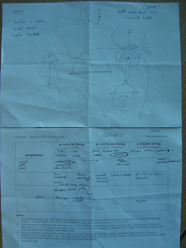 Physicality workshop