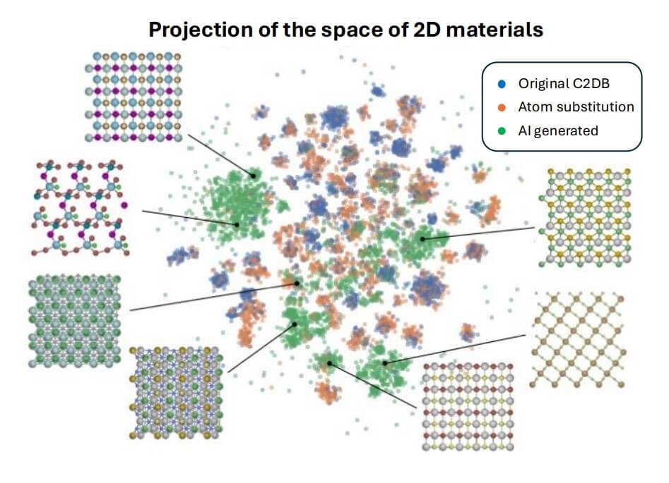 Vsparticle Quantum Materials - Premium High Resolution Minimal Illustrations | Free Download