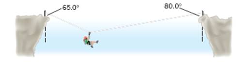Bergsteiger 15 Cm 47 50 155 A 735 N mountain climber is rappelling down the face of a vertical cliff as shown in the diagram.