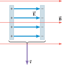 Problem 9