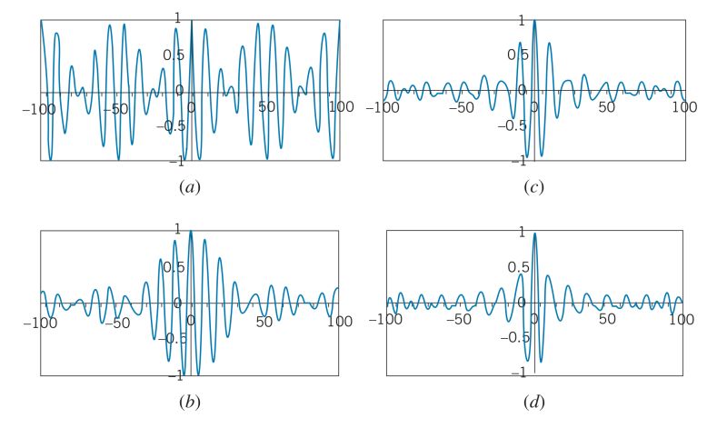 Wave Packets - Mountain Texture Collection - Desktop Quality