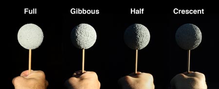 Understanding Astronomy The Moon And Eclipses