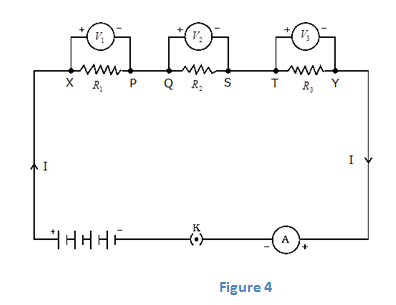 Class 10 Electricity Resistance Resistors In Series And