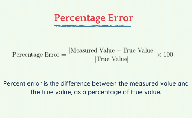 How To Calculate Percent Error Chemistry Como Calcular El Error ...