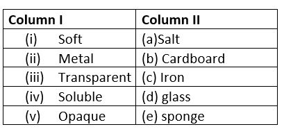 Class 6 Sorting Materials Into Groups Worksheet - Abstract Patterns - Perfect Mobile Collection