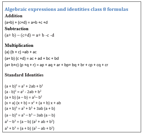 Algebraic expressions and identities