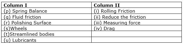 Friction Grade 8 One Shot Revision Pdf - 4K Colorful Patterns for Desktop