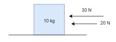 Friction Worksheet For Class 8 - Gorgeous Mobile Dark Arts | Free Download