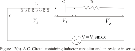Parallel Lcr Combination 2. Study Of LCR Series And Parallel Circuits | JNVU BSC
