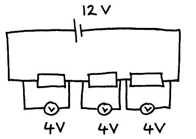 Circuits Current Potential Difference Resistance And