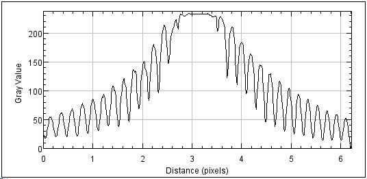 Light As A Wave Slit Diffraction Physicsopenlab - Download Classic Minimal Pattern | High Resolution