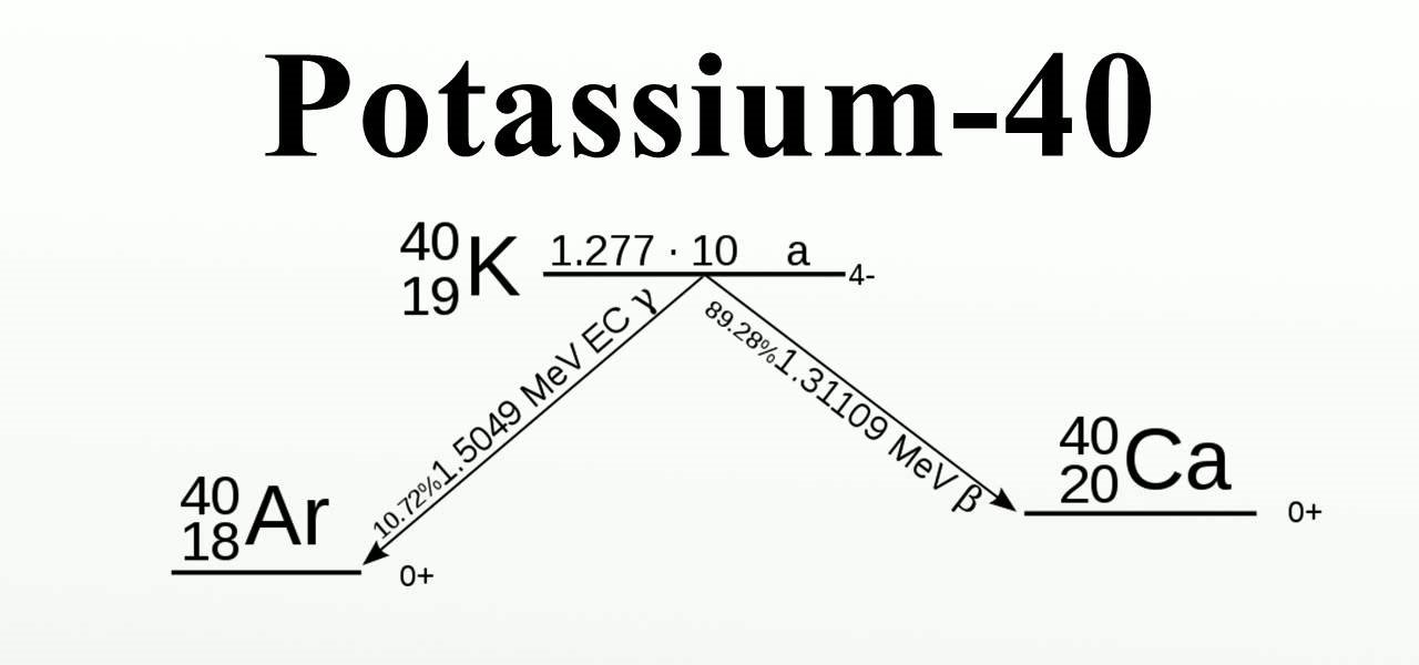 Misura Della Attività Dell'isotopo Potassio K40 | Physicsopenlab 600_x_1280_jpg