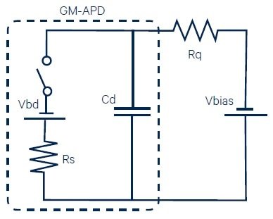 Programmable Power Suppy For Sipm Bias Physicsopenlab