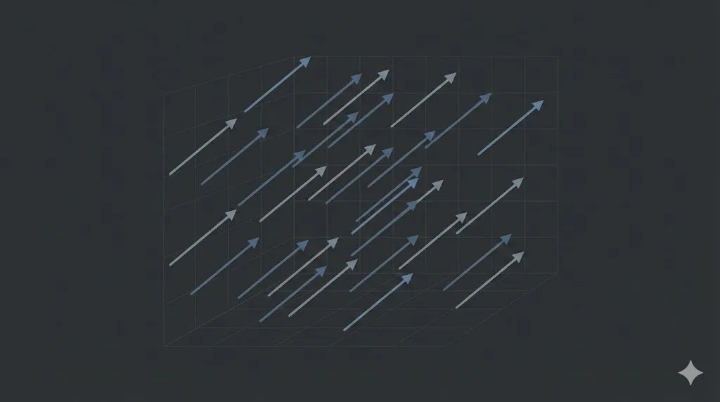 Diagram of vectors represented as arrows showing magnitude and direction