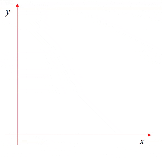 Adding Vectors Graphically Science Physics Showme - Desktop Ocean Photos for Desktop