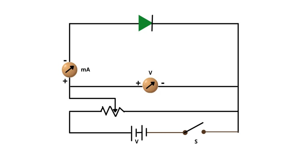circuit diagram of forward bias characteristics