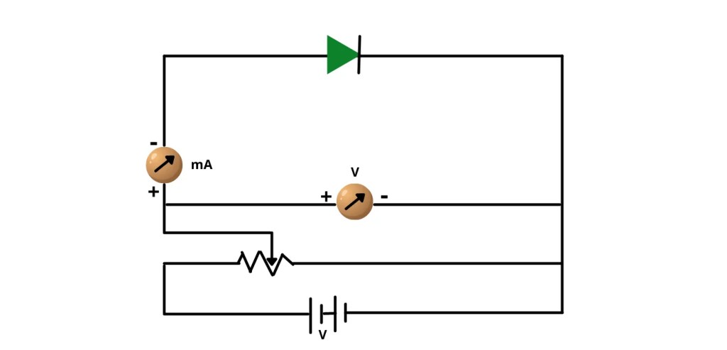 circuit diagram of reverse bias characteristics.