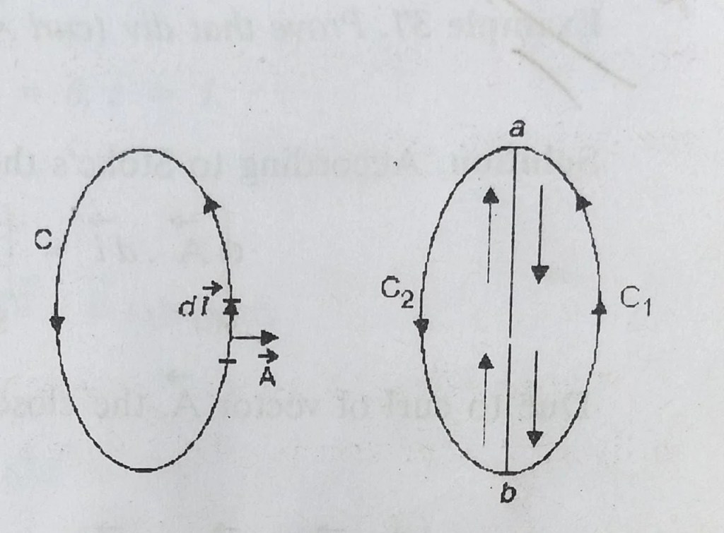 Stokes Theorem