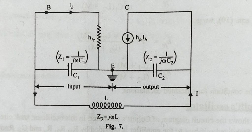 Colpitts Oscillator Derivation
