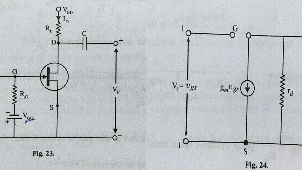 Common Source Amplifier