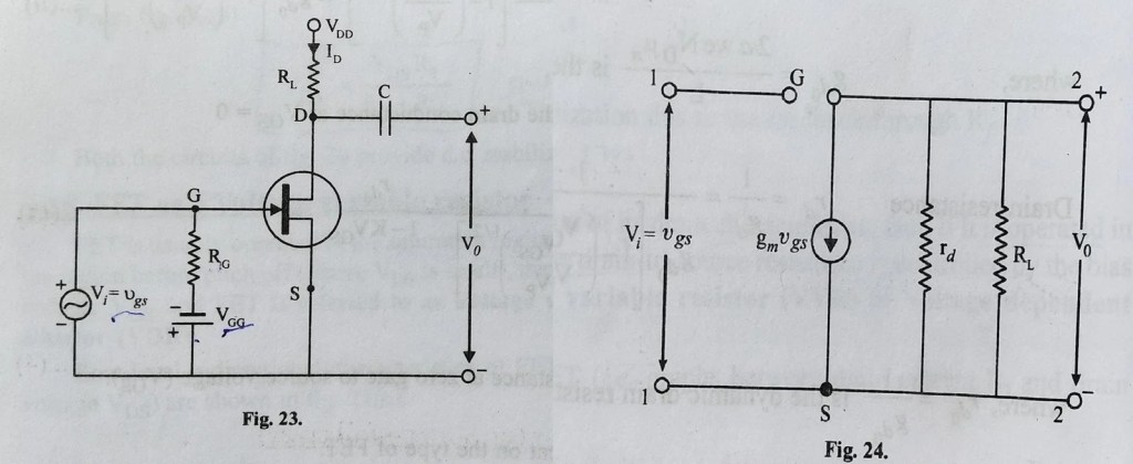 Common Source Amplifier
