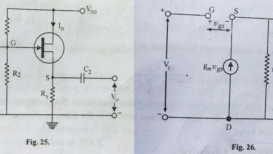 common source amplifier