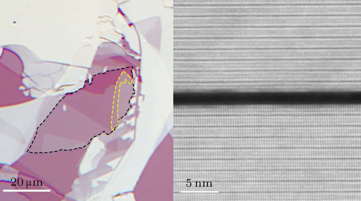 Unveiling the Secrets of 2D Quantum Materials: A Revolutionary Imaging Technique (2026)