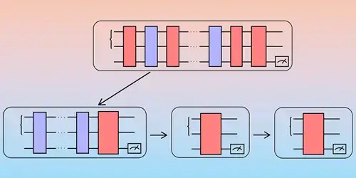 Unleashing Quantum Power: A Shortcut to Fault-Tolerant Computing (2026)