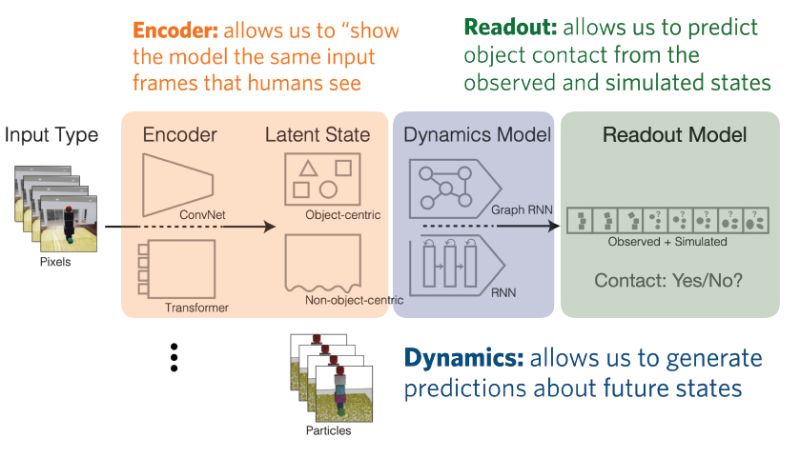 Github Yzerlaut Physion An Integrated Software For The Cellular And - Premium Full HD Gradient Photos | Free Download