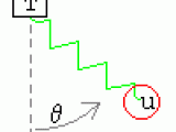 2d Spring Physics Simulation