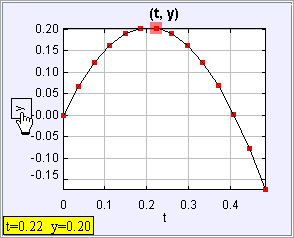 Tracker Help Physlets Org - Full HD Geometric Designs for Desktop