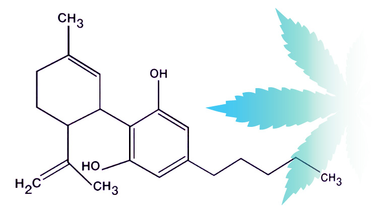 cbd molecule