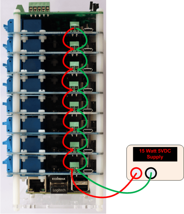 PowerStack
