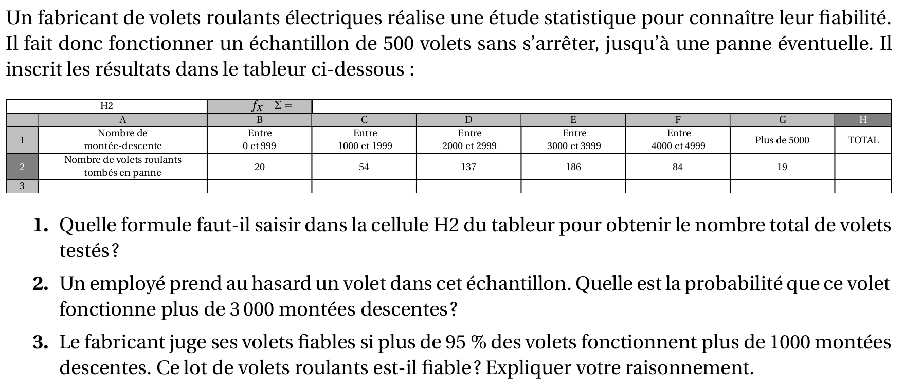 Ou Trouver Les Notes Du Brevet 2022