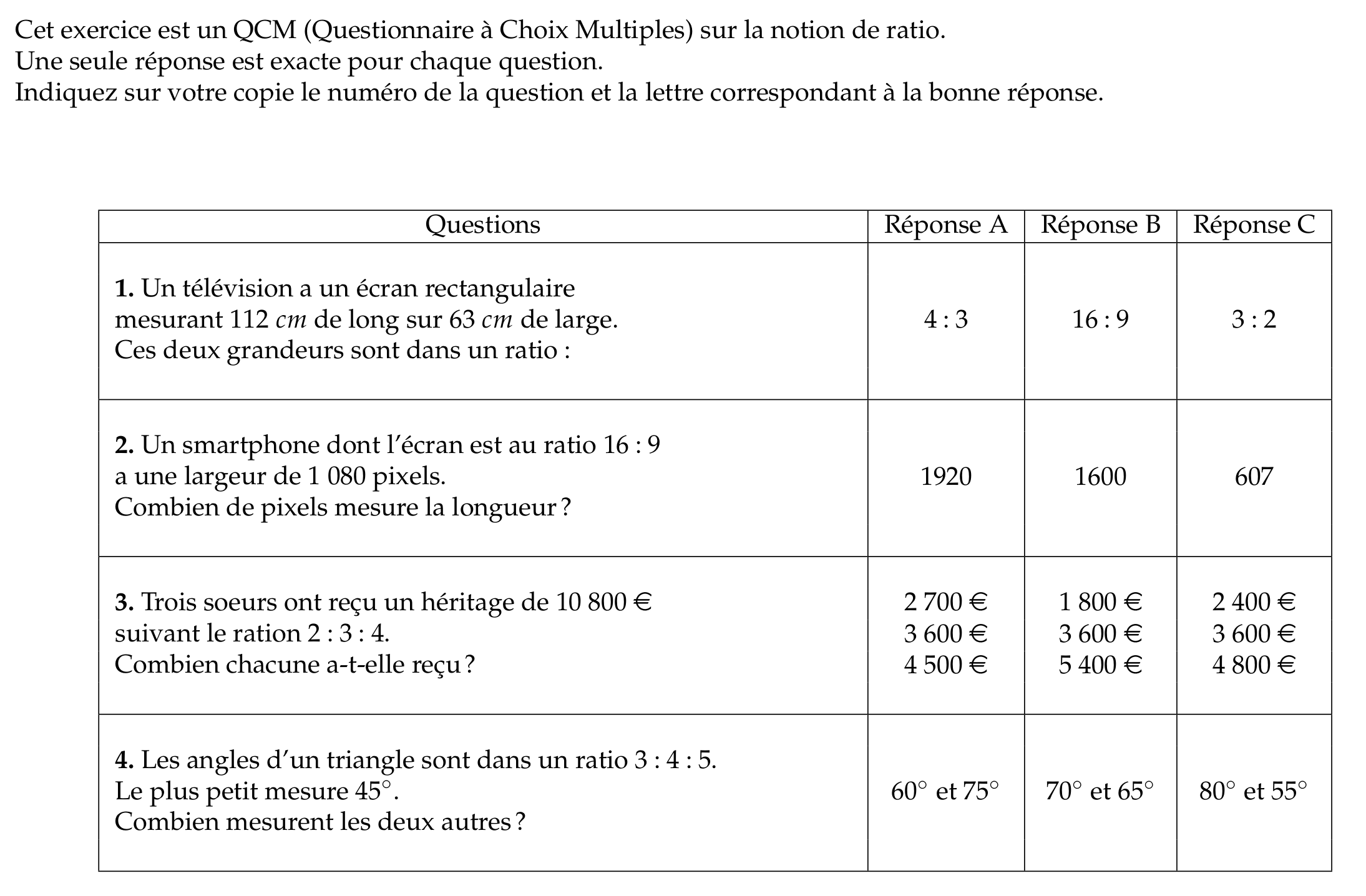 Que Faut Il Réviser Pour Le Brevet De Maths 2022