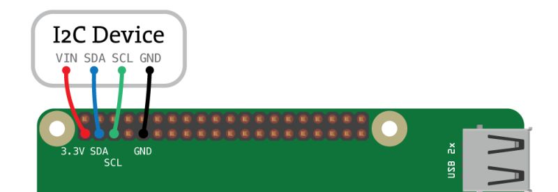 Capacitive Touch Interface Processing For Pi - Mountain Picture Collection - Ultra HD Quality