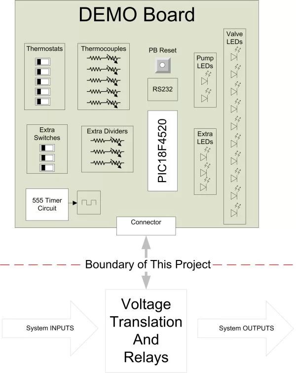 Heat Control System Pdf - Premium Minimal Wallpaper Gallery - Ultra HD