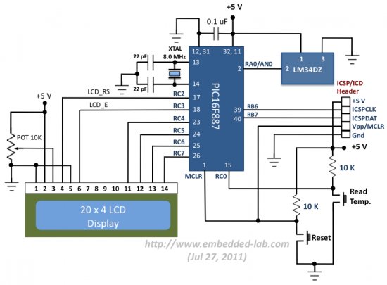 Embedded Linux Controller Using Pic Microcontoller - Download Perfect Space Texture | Ultra HD