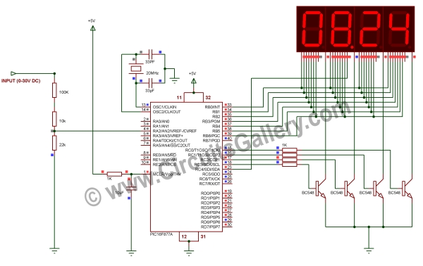 Digital Voltmeter Using Pic16f877a PIC voltage sensing voltage measurement PIC18F4520 Background The PIC18F4520 is a 40pin microcontroller with numerous functions and applications.