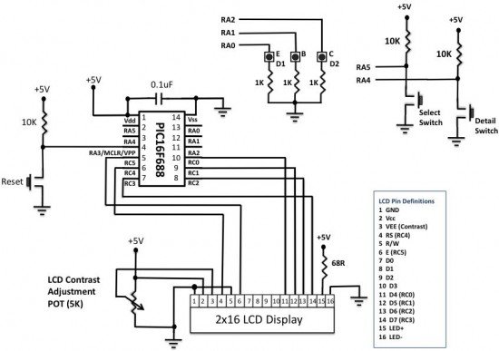 Microcontroller Based Diode And Bipolar Junction Transistor