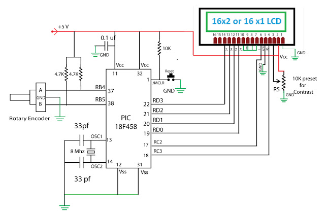 Interfacing Rotary Encoder With Avr Microcontroller Atmega8 - Premium Space Photo Gallery - Desktop