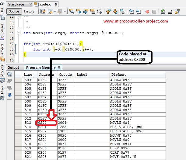 Pic Microcontroller Program Memory And Data Memory Organization Introduction To Microcontroller - Best Geometric Images in HD