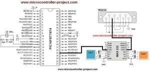 Microcontroller Using The Usart On The Pic16f877a Electrical Engineering Stack Exchange - Gradient Art Collection - 4K Quality
