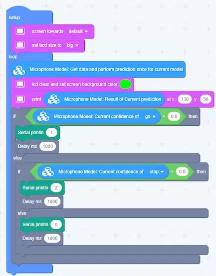 No Code Programming Tinyml By Etc Educational Technology Connection Hk - Mountain Designs - Professional 8K Collection