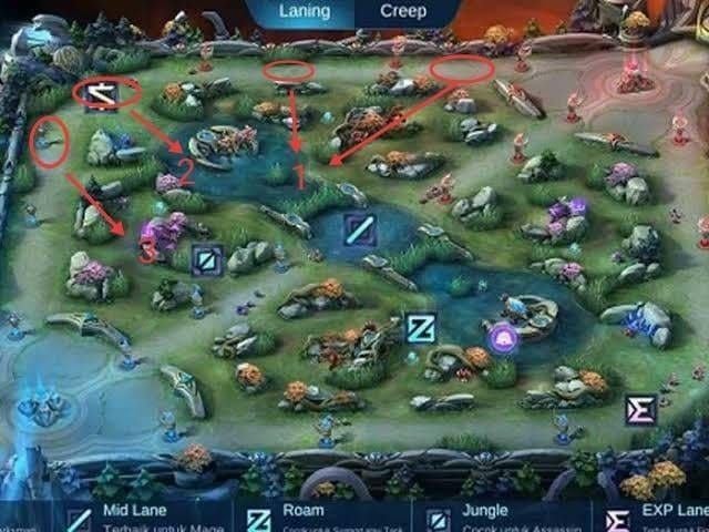 MLBB 2026 Roamer Meta 5 Item Anti Snowball BitTopup 