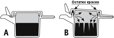 1 1 рисует картину
