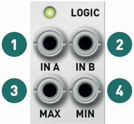 Index Mutable Instruments Documentation - Artistic Sunset Image - Full HD